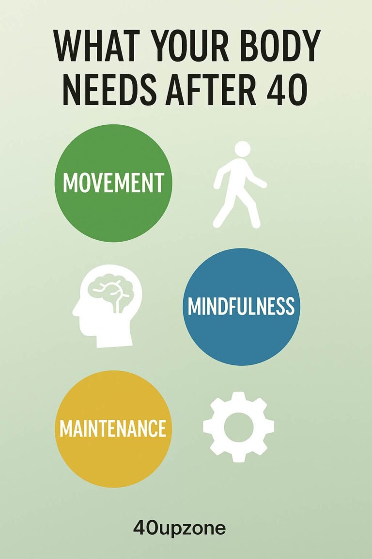 What Your Body Needs After 40: Movement, Mindfulness, and Maintenance